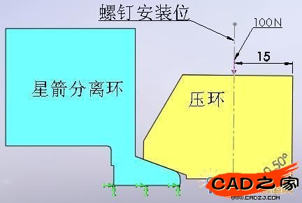 優化后約束情況