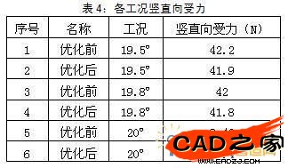 圖17