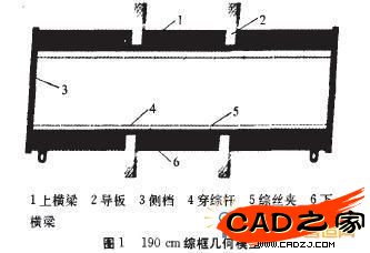 圖1
