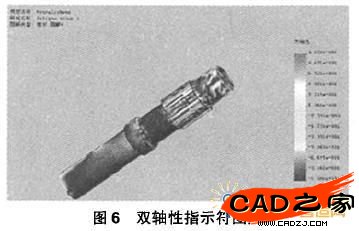 圖6