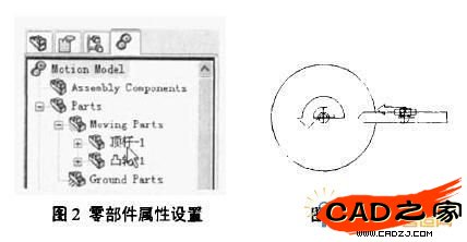 圖2