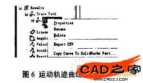 圖6