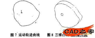 圖6