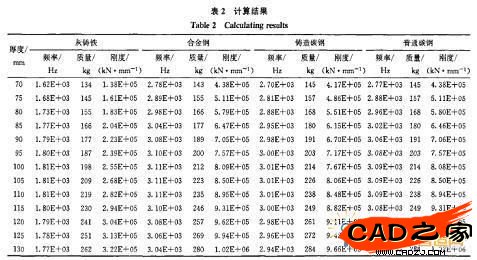 圖5