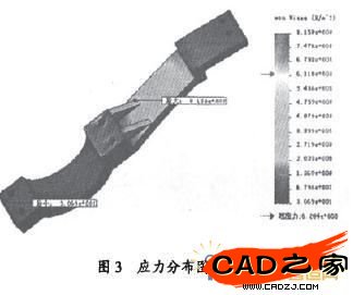 圖3