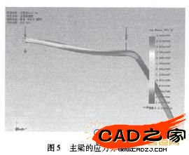 圖5
