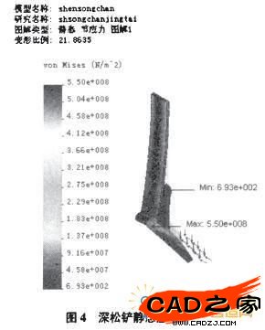 圖4