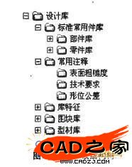 圖1