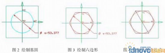 螺紋規格
