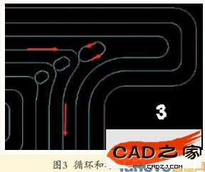 圖3
