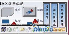 圖1