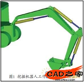 圖1
