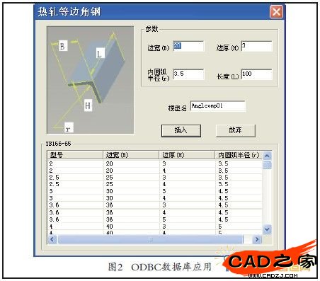 圖2