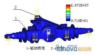  驅(qū)動橋殼與A形架裝配體等效應(yīng)力云圖