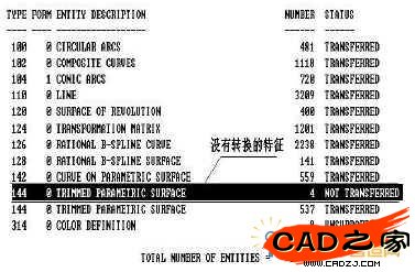 ANSYS導入IGES文件時的報告