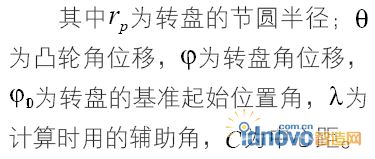 公式1參數解釋