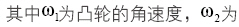 公式2解釋