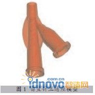 圖1