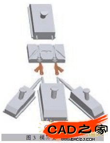 圖3