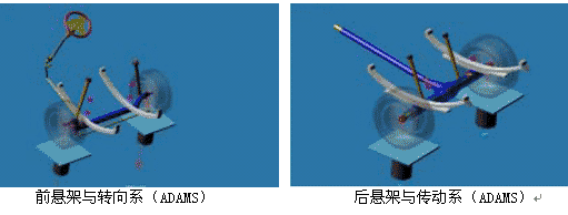 點擊瀏覽該文件