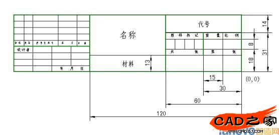  標題欄