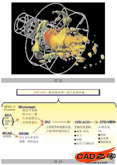 圖12圖13