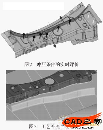 圖2