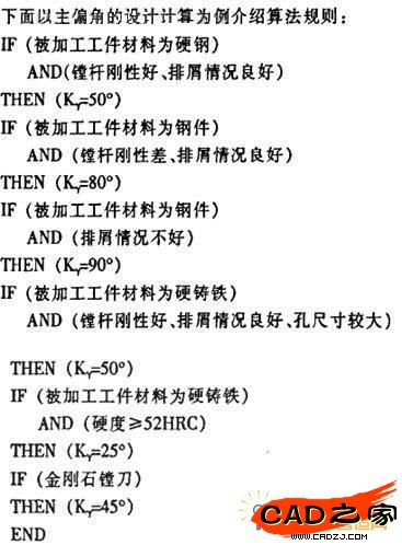 圖2