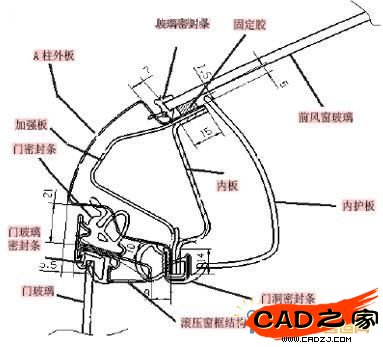 斷面圖