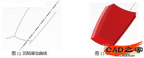 圖13