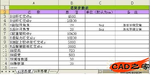 Excel參數表