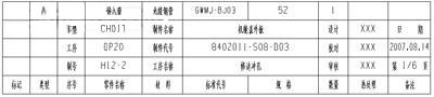 圖4 編輯明細表