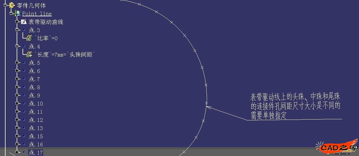 圖2
