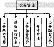 newmaker.com
