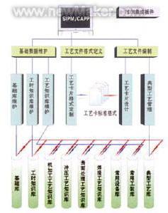 newmaker.com