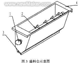 newmaker.com