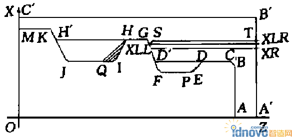 圖2