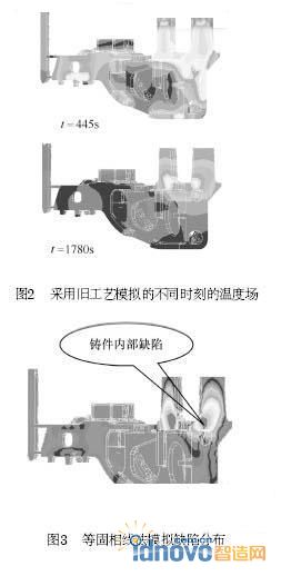 圖2