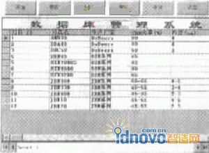 PCBN刀具數據庫管理系統界面