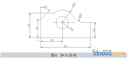 圖4