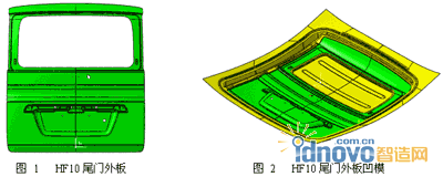 圖1