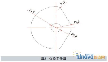 圖3