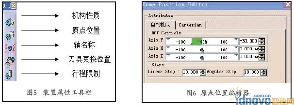 圖5圖6