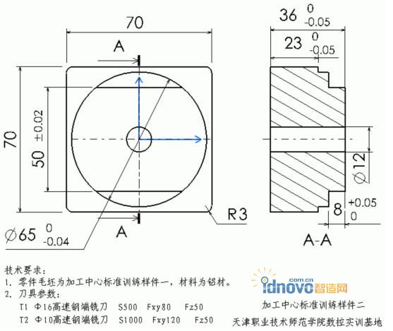圖2