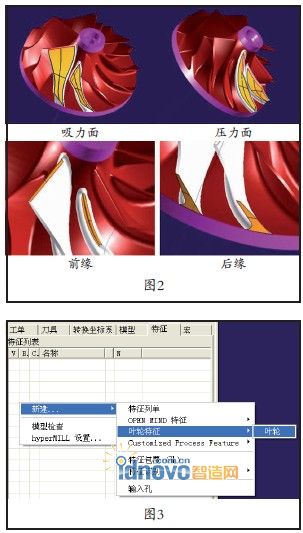圖2