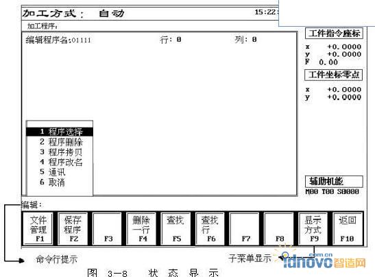 圖1