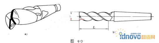 圖1
