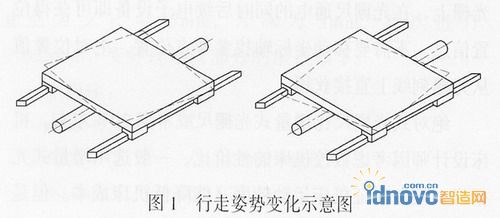 圖1