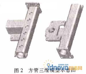 圖1