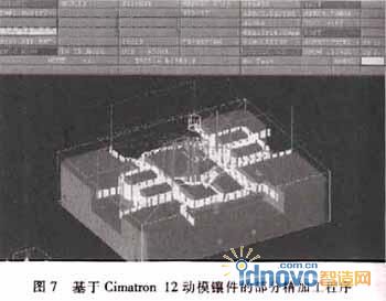圖7